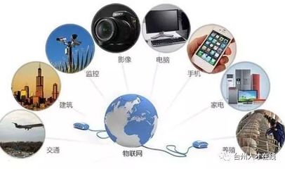 高端專場路演round3 | 西安電子科技大學(xué)全球校友賽 軟件開發(fā)專場，帶你展開電子信息領(lǐng)域的神奇之旅！